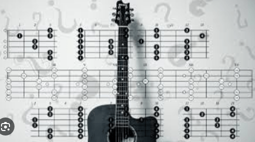 Geometrical Models of Musical Structure Chords and Scales