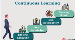 Cultivating A Culture Of Continuous Learning In The&nbsp;Workplace